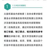 《私募股权投资基金风险防控操作实务》出版啦 14 《私募股权投资基金风险防控操作实务》出版啦 - 上海股权律师-股权法桥-上海杨春宝一级律师