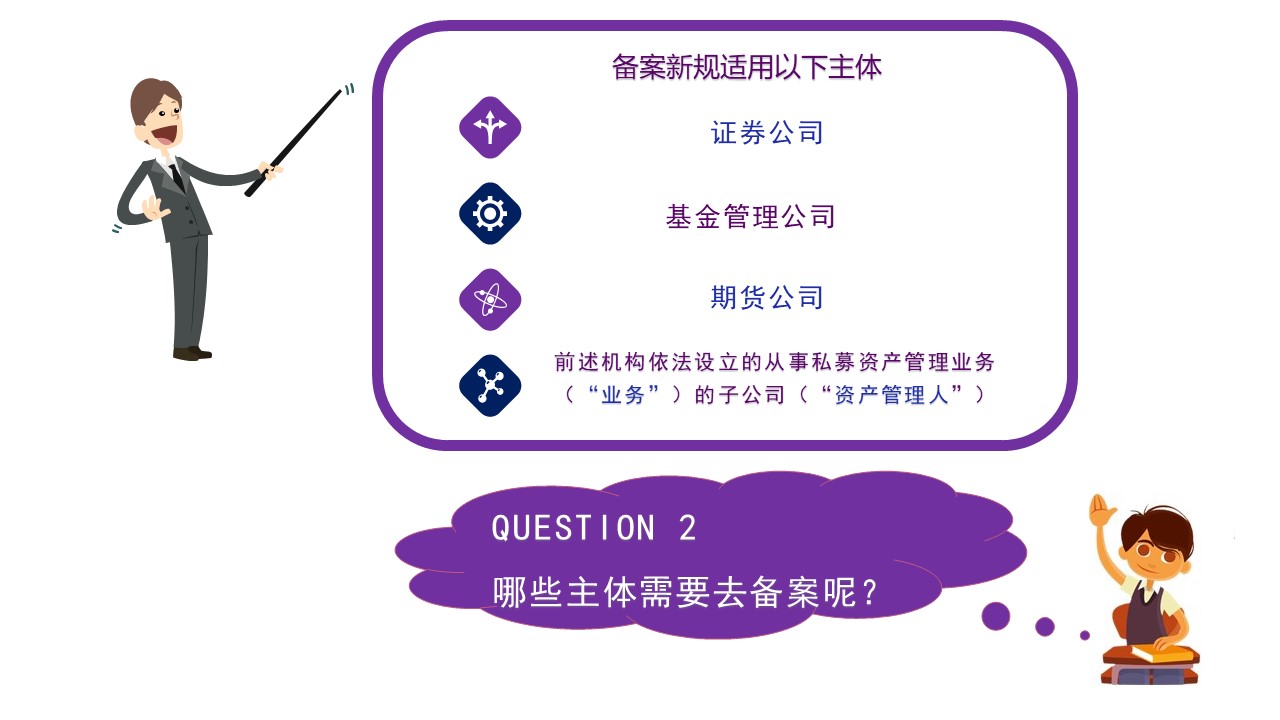 看图说话,带你看懂私募资管计划备案新规 22 20190606164307 83244
