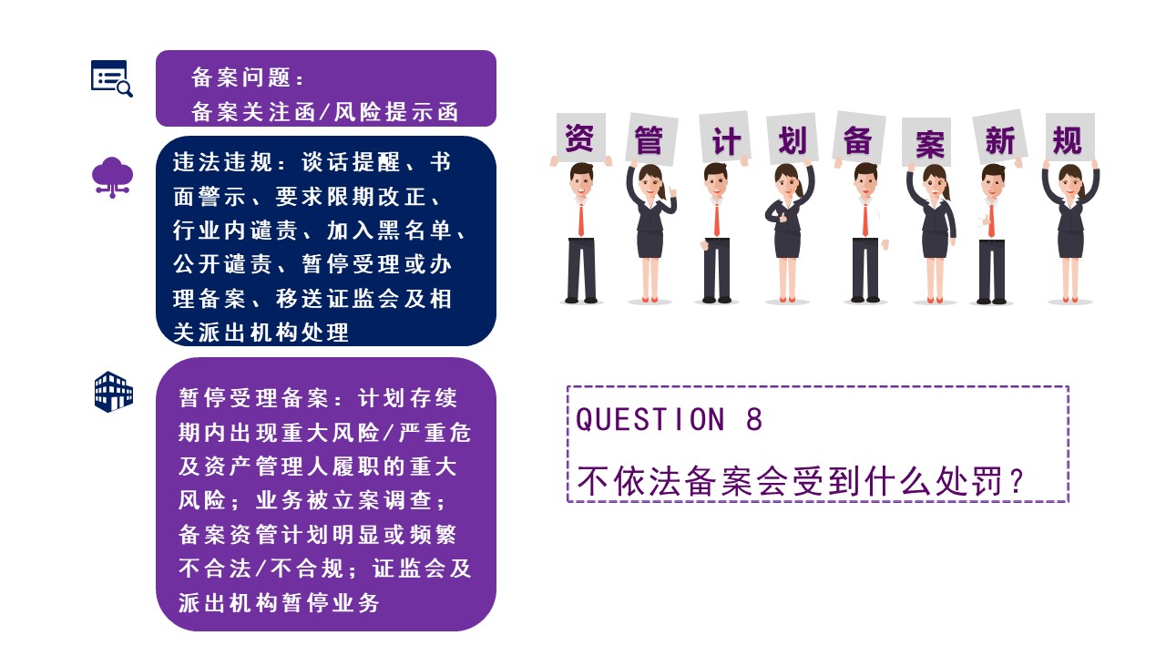 看图说话,带你看懂私募资管计划备案新规 28