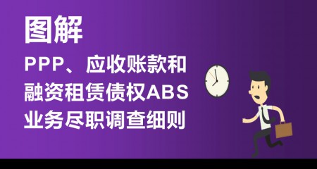 图解PPP、应收账款和融资租赁债权ABS业务尽职调查细则