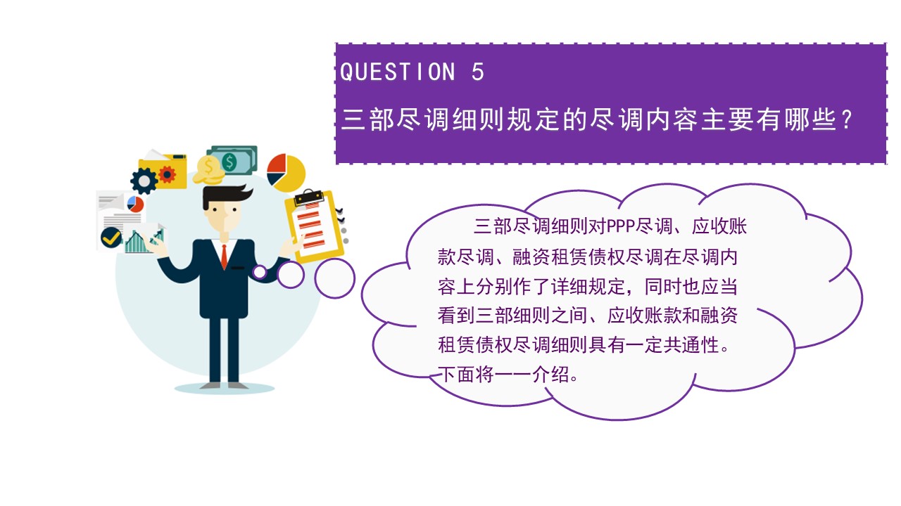 图解PPP、应收账款和融资租赁债权ABS业务尽职调查细则 29 20190713111117 47065
