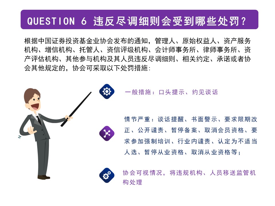 图解PPP、应收账款和融资租赁债权ABS业务尽职调查细则 34